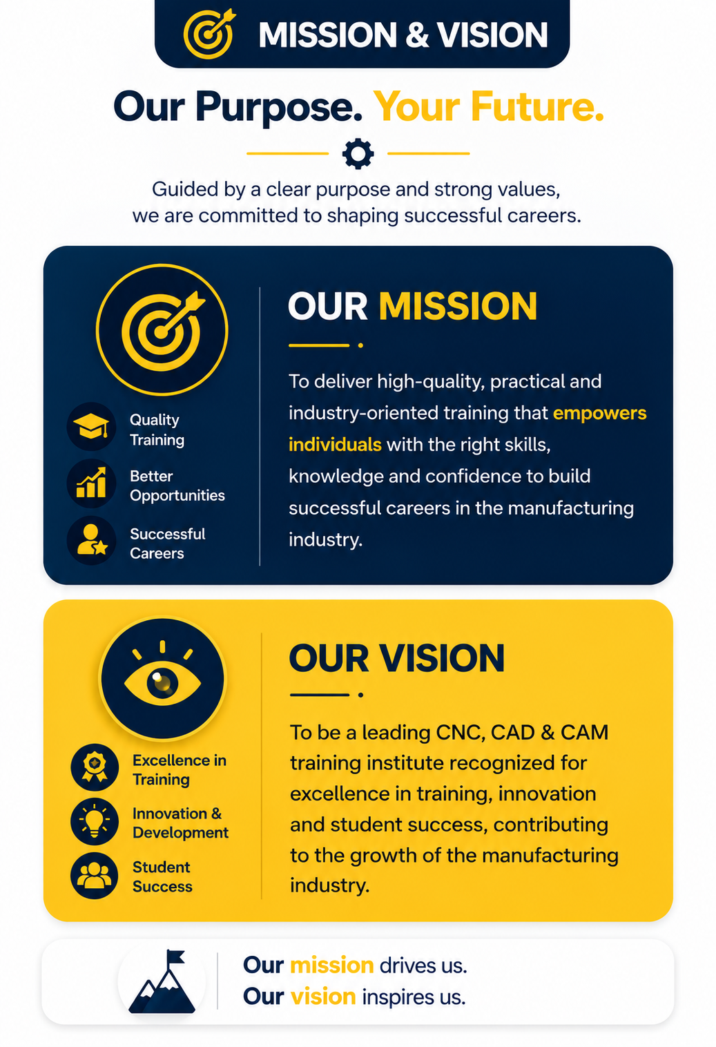 mission & vision 3